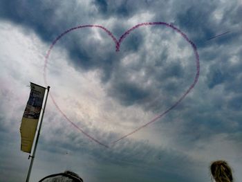 Low angle view of cloudy sky