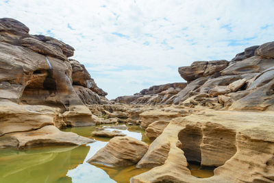 Rock formations against cloudy sky