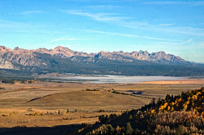 Scenic view of field and mountains against sky