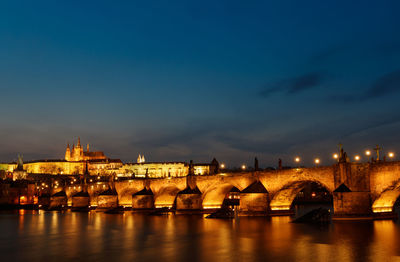 Bridge over river in city at night