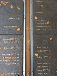 High angle view of text on road