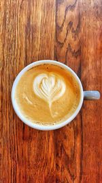 Directly above shot of cappuccino on table