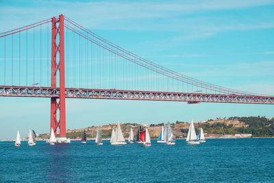 View of golden gate bridge