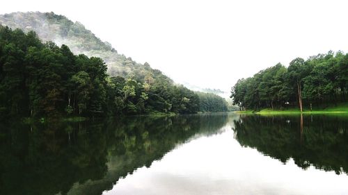 Scenic view of lake against clear sky