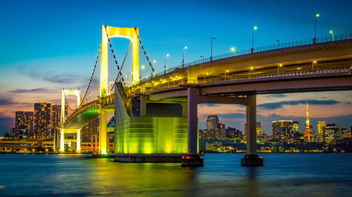 Akashi kaikyo bridge at kobe hyogo,japan