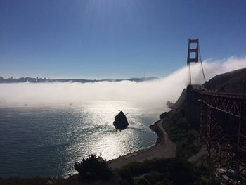 Scenic view of sea against clear blue sky