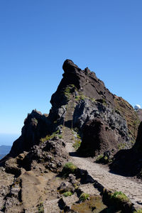 Low angle view of rock formation against clear blue sky