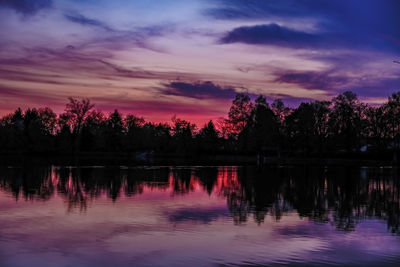 Scenic view of lake against sky at sunset