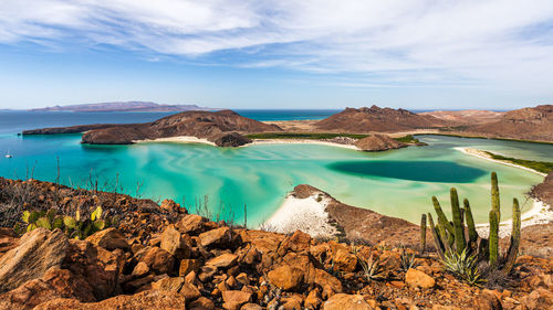 Panoramic view of sea against sky