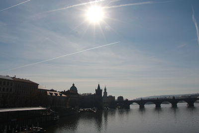 Scenic view of river against sky on sunny day