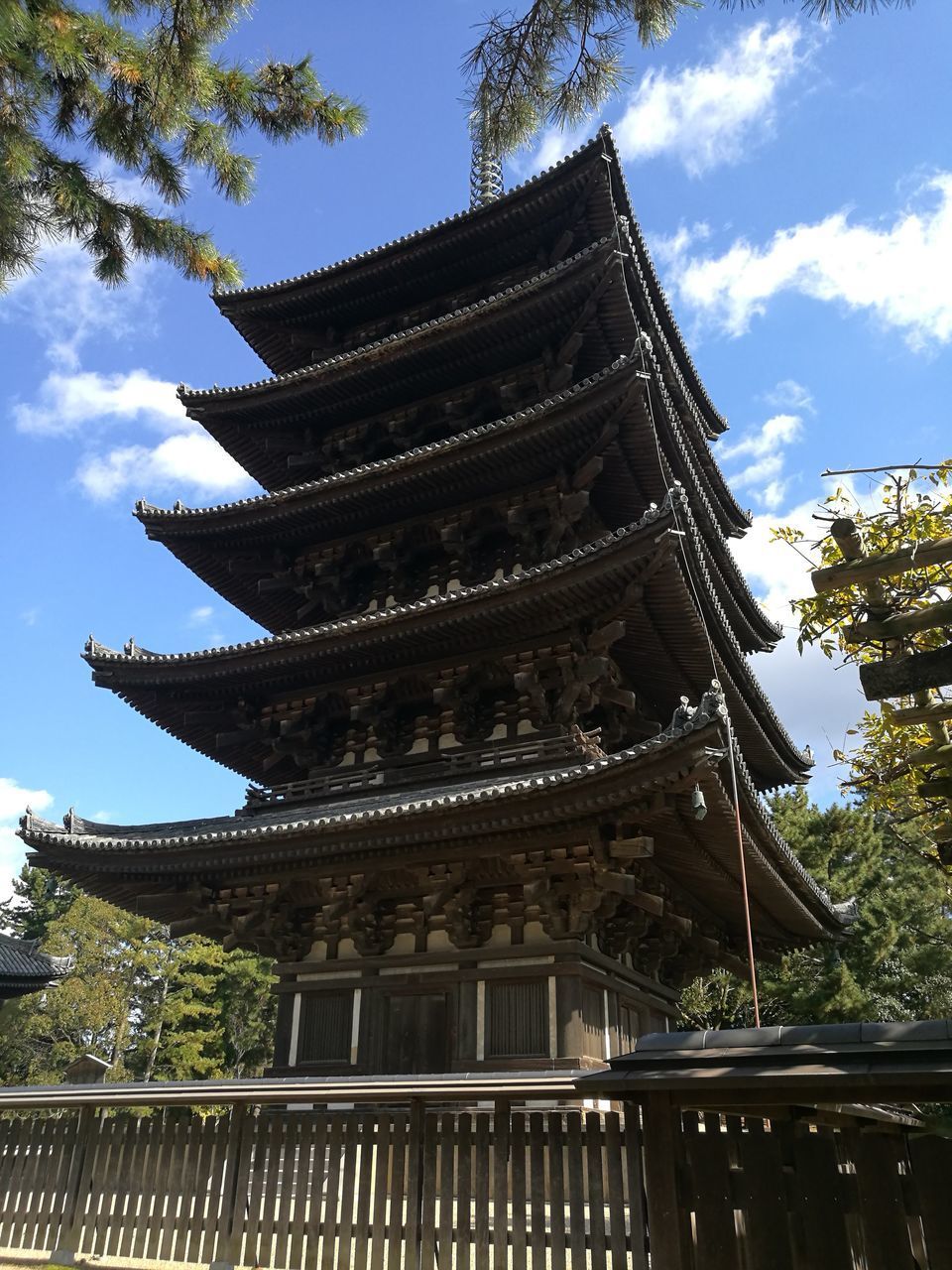 LOW ANGLE VIEW OF TEMPLE BUILDING AGAINST SKY