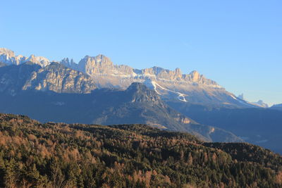 Panoramic view of mountains against clear sky