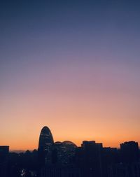 Silhouette of buildings against sky during sunset