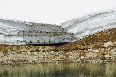 Close-up of snow on water