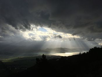 Scenic view of landscape against cloudy sky