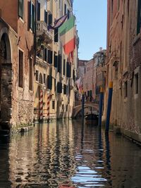 Canal amidst buildings in city