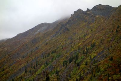 View of mountain landscape