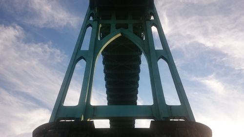 Low angle view of suspension bridge against sky