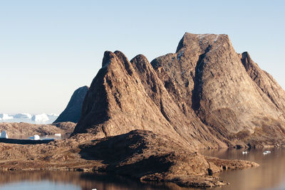 Panoramic view of rocks and lake against clear sky
