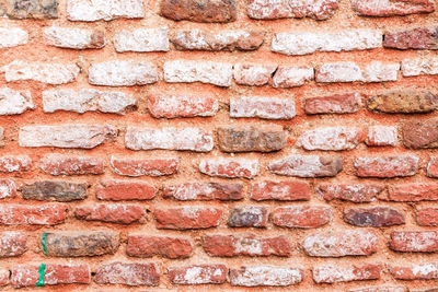 Full frame shot of brick wall