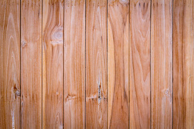 Full frame shot of wooden floor