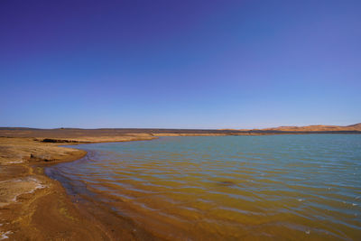 Scenic view of sea against clear blue sky