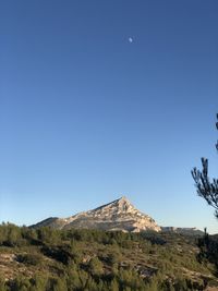 Scenic view of land against clear blue sky