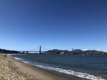 Scenic view of beach against clear blue sky