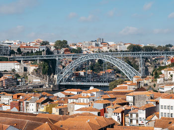 Bridge over river amidst buildings in city against sky