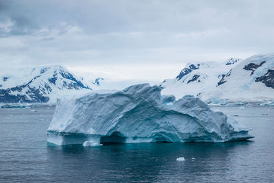 Scenic view of frozen sea against sky