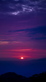 Scenic view of dramatic sky during sunset