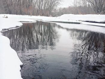 Scenic view of snow covered landscape