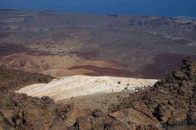 Scenic view of dramatic landscape against sky