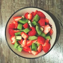 Close-up of tomatoes in bowl