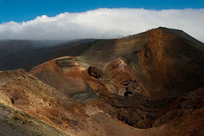 Scenic view of mountain range against cloudy sky