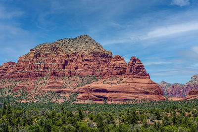 Rock formations on landscape against cloudy sky