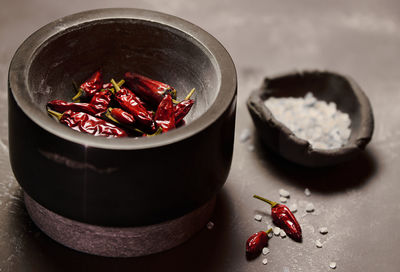 High angle view of red chili peppers in bowl on table