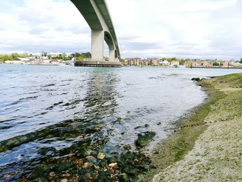 Scenic view of river against sky