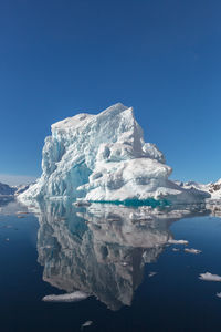 Scenic view of frozen lake against clear blue sky