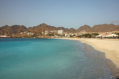 Scenic view of sea against clear sky