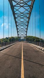 View of suspension bridge against sky