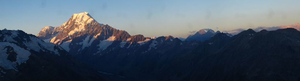 Panoramic view of snowcapped mountains against sky during sunset
