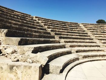 Low angle view of staircase against clear sky