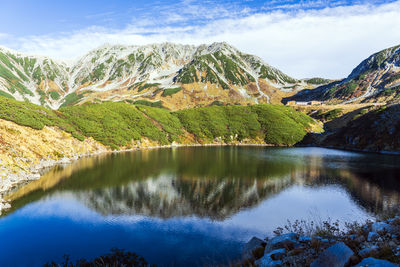 Scenic view of lake and mountains against sky