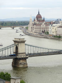 Bridge over river by buildings against sky