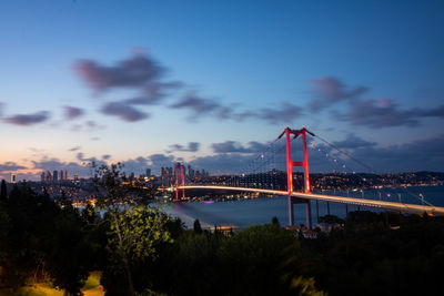 View of suspension bridge against cloudy sky