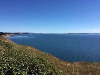 Scenic view of sea against clear sky