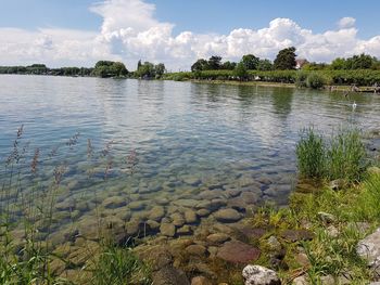 Scenic view of lake against sky