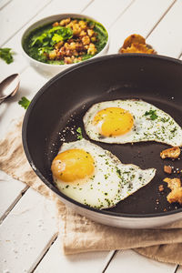 High angle view of breakfast on table