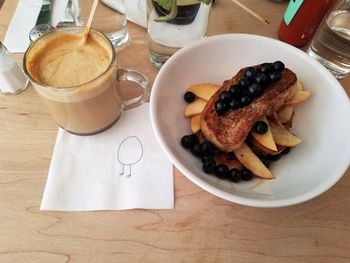 High angle view of breakfast served on table